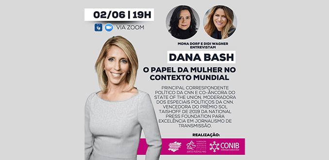 O Papel da Mulher no Contexto Mundial